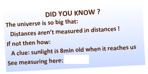 DID YOU KNOW ?
The universe is so big that:
Distances aren’t measured in distances !
If not then how:
A clue: sunlight is 8min old when it reaches us
See measuring here: Stardate