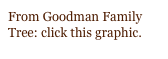 From Goodman Family
Tree: click this graphic.